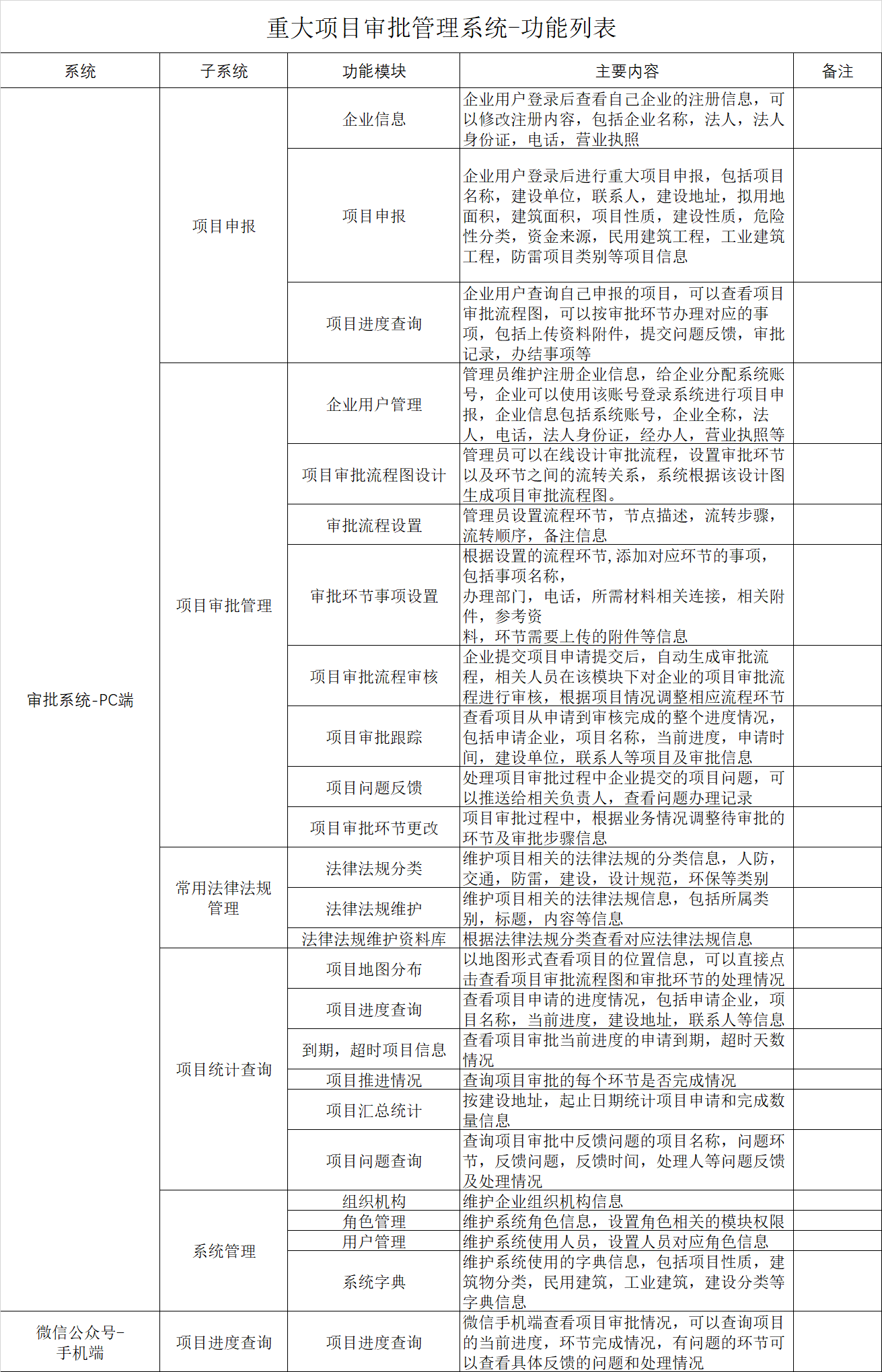 438d6ebaa4a602c50c79d41d516329b.png