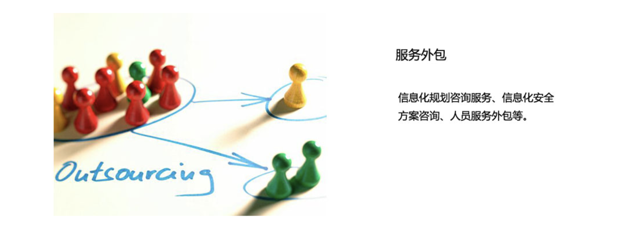 服务外包1.png